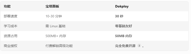咨询电话