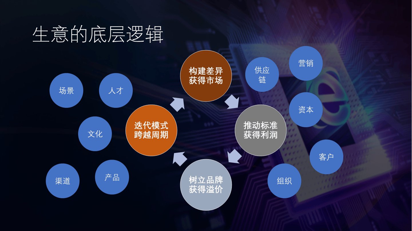 全国免费咨询：400-008-3710